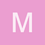 MadFolio